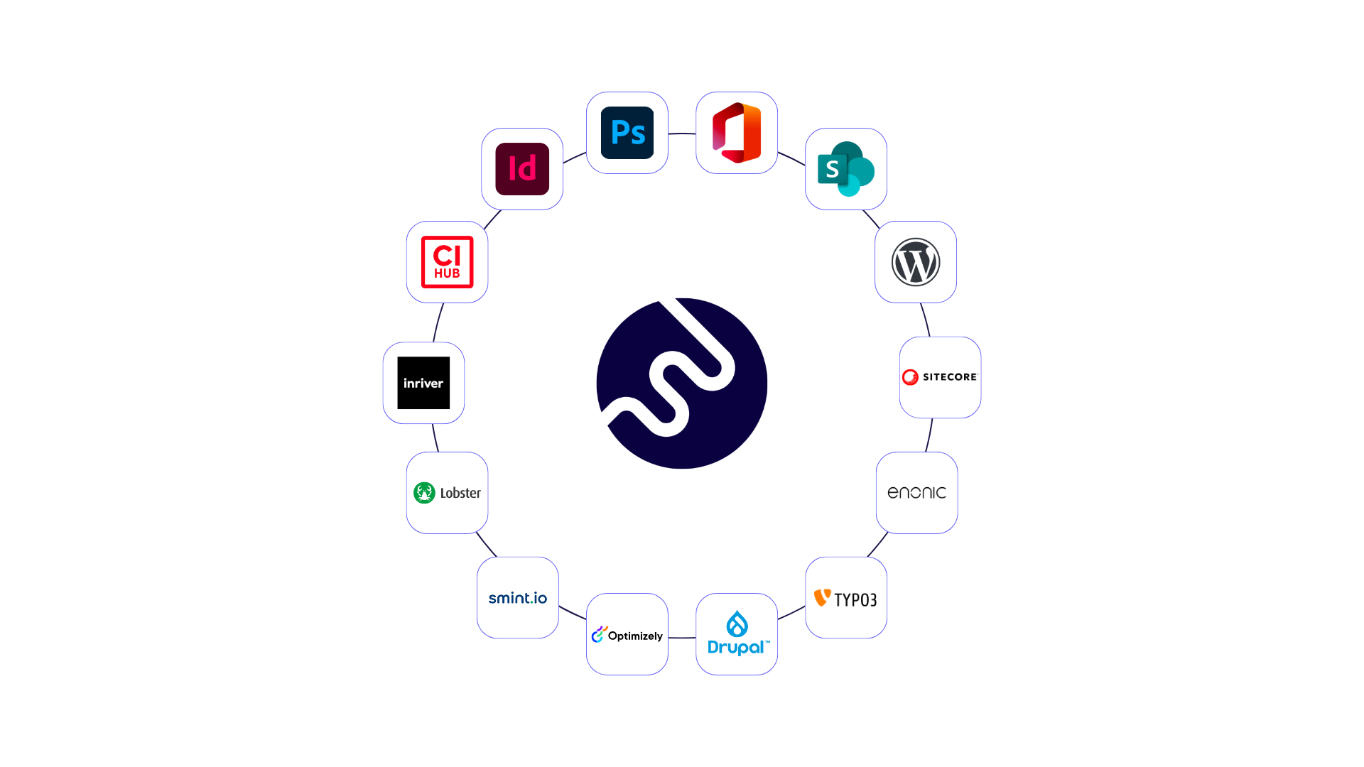 integrations-logos-1