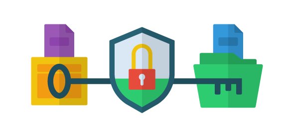 Industry Standard Encryption