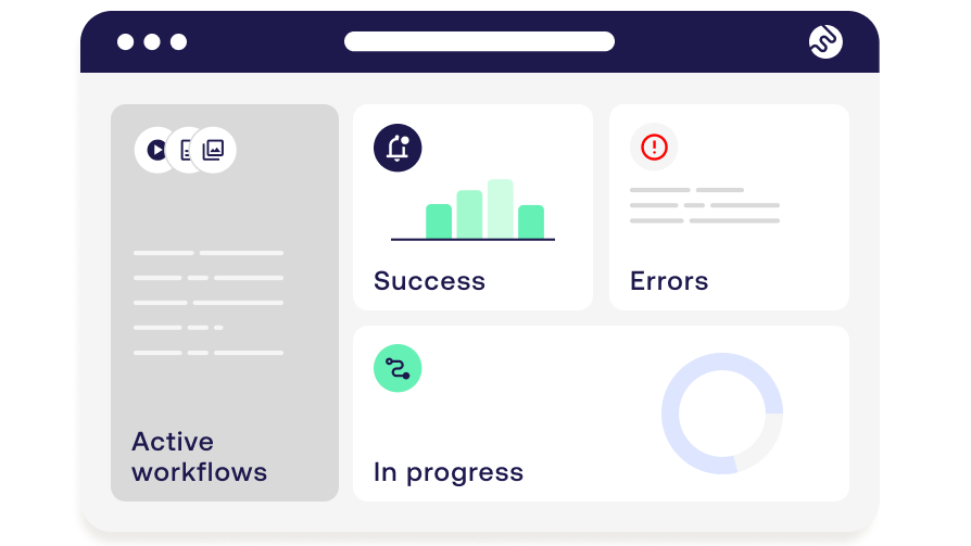 monitoring-flow-success