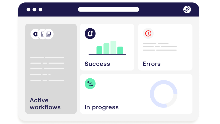 monitoring-flow