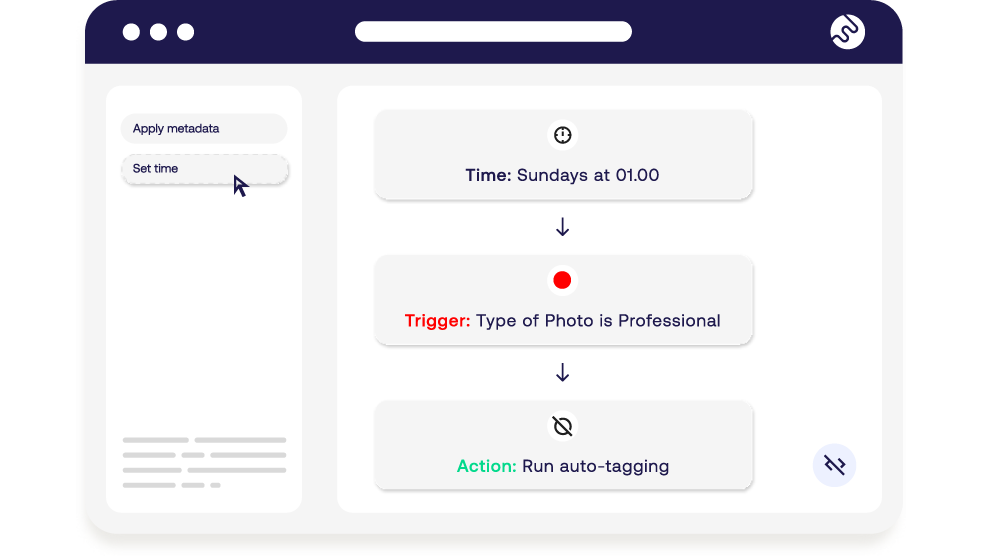 Fotoware Flow enables visual, no-code workflow automation